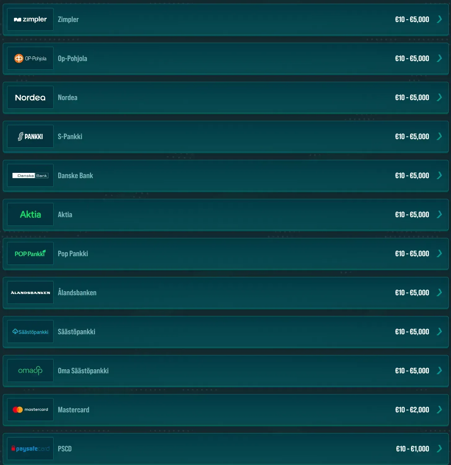 Golisimo Casino modes de paiement